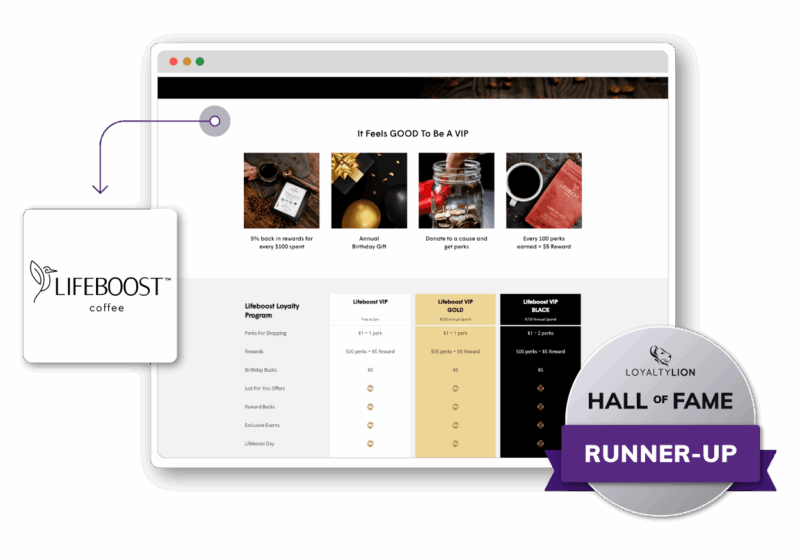 Hall Of Fame Brand Images V1 Best Sustainable Program Runner Up